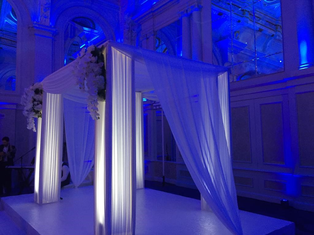 Elevating Your London Wedding: Chuppahs, Chuppah Hire, and Bespoke Flower Arrangements