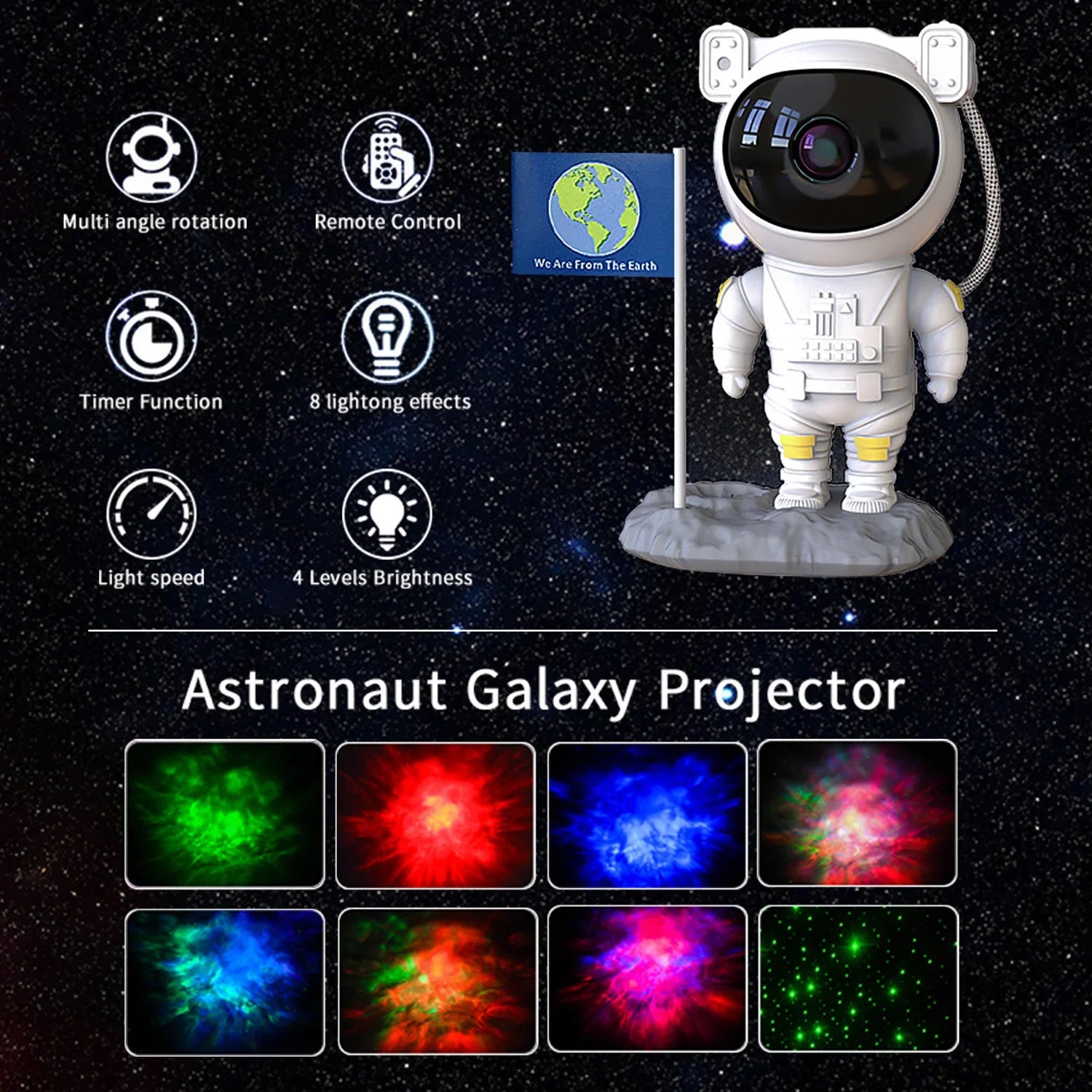 Copi Prosiector Astronaut Galaxy: Golau Nos Nebula gyda Llefarydd Bluetooth